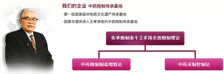 企業(yè)榮耀 企業(yè)榮耀